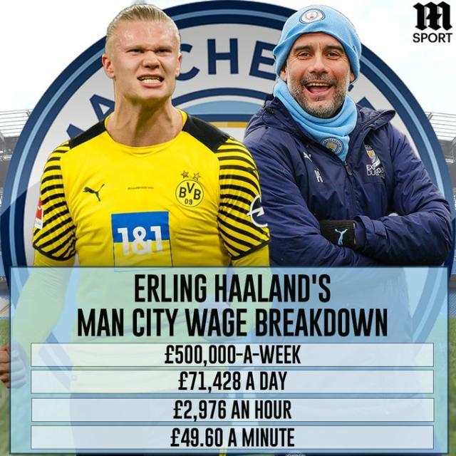 NBA球员数据榜：字母哥助攻领跑,